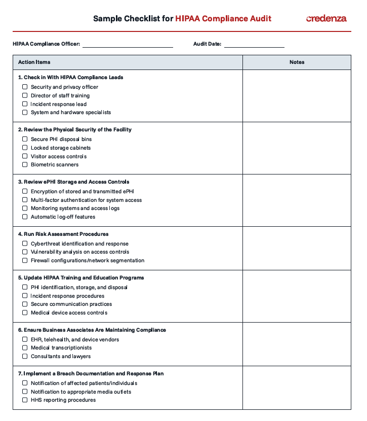 Download HIPAA Compliance Audit Sample Checklist